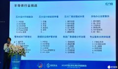 获50家芯片企业合作！加码芯片赛道，腾讯云靠什