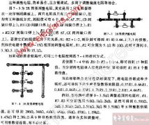 <b>简便的调整电阻</b>