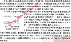 彩电保险电阻的代用品