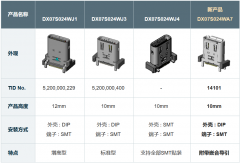 JAE推出DX07系列垂直插座连接器