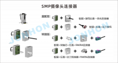 中航光电推出车载摄像头互连解决方案