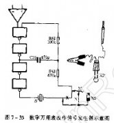 数字万用表巧作信号发生器