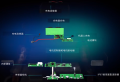 安费诺连接器赋能自主机器人未来发展