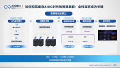 依托Chiplet&高性能RDMA，奇异摩尔斩获全国颠覆
