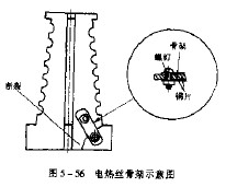 巧修电热丝骨架