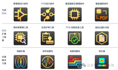 破浪前行：从哪吒闹海看国产EDA工具的突围之路