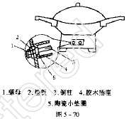 <b>用敷铜板修复电炒锅电源插座</b>