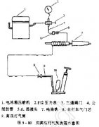 电冰箱用高压打气筒查漏
