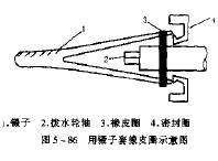 用橡皮圈解除洗衣机漏水故障