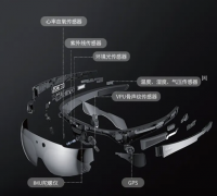 被围观的智能眼镜行业：光学显示技术加速迭代