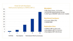 概伦电子集成电路工艺与设计验证评估平台ME-P