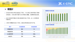 芯华章以AI+EDA重塑芯片验证效率