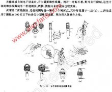徒手巧绕蜂房线圈