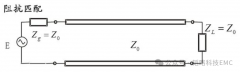 EMC中阻抗匹配的案例