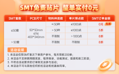 华秋SMT优惠再升级！携手DFM智能分析，助力高效