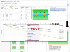 是德科技如何助力减少PCB改版次数
