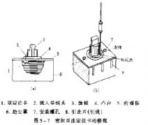 巧修密封双连定位卡