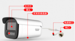 监控摄像头的接口类型