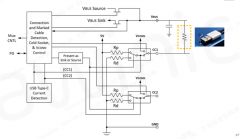 一文详解USB Type-C接口的水汽检测技术