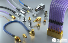 一文入门射频连接器~