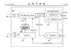 华为公布创新光通信专利