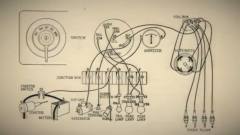汽车线束的发展史