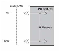 热插拔电路设计：为何重要？如何避坑？工程师