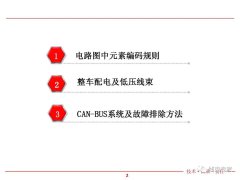 <b>车辆配电系统辨识与低压线束概述</b>