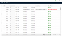 如何快速检测原理图中的元器件与PLM系统的一致