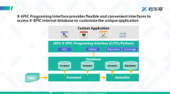 困扰你80%时间的那20%调试问题，可以通过它来解