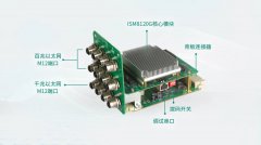 <b>什么是板对板连接器？</b>