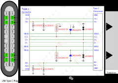 USB4高速接口静电防护与浪涌保护策略