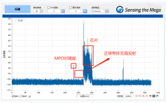 昊衡科技自研低成本光学链路诊断仪——适用大