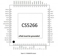CS5266单芯片替代AG9311方案 TypeC转HDMI带Pd+U3拓展坞