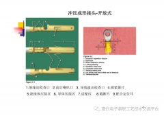 端子压接技术规范标准要求