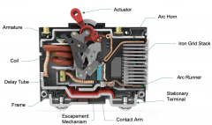 Littelfuse技术解读 液压电磁式断路器