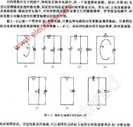如何巧算时间常数RC