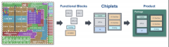 Chiplet理念下的芯片设计新思路