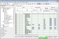 如何优化 PCB 布线规则？