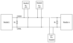 CAN总线节点数计算与外围电路参考设计