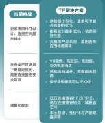 TE新能源电池连接解决方案