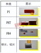 双面布局贴补强，FPC焊接很受伤