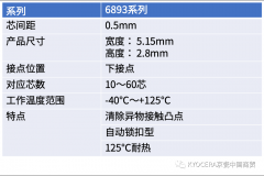 6893系列FPC/FFC连接器产品特点介绍