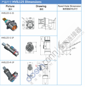 <b>高压电缆连接器怎么安装</b>