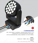 从杭州亚运会看LED行业，从LED行业看凌科工业连