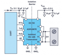 RS-485节点信号与电源隔离的详细解析
