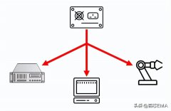 PCB星形接地的简单介绍