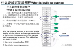 什么是线束制造流程 线束制造顺序是什么