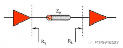 PCB板设计与制造之阻抗匹配和零欧姆电阻解析