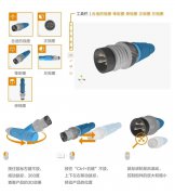 M8/M12线束配置器的优势是什么